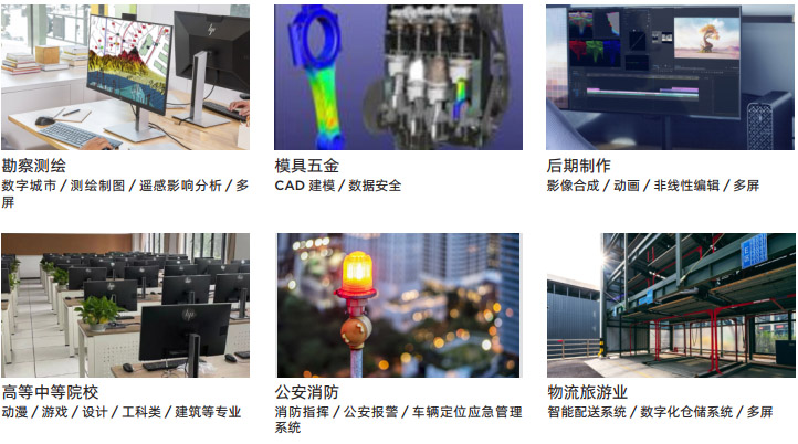 ISV認證圖形工作站的應用領域